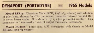 Dynaport_Portadyne-RPR14 ;Gram_RG200S-1965.RTV.RadioGram.Xref preview